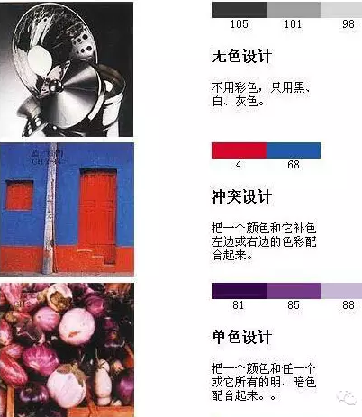平面设计培训调色教程