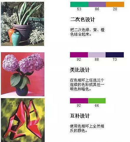 [平面设计教程]平面设计基础教程——基本配色