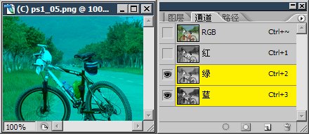 【Ps基础教程】03 图像通道
