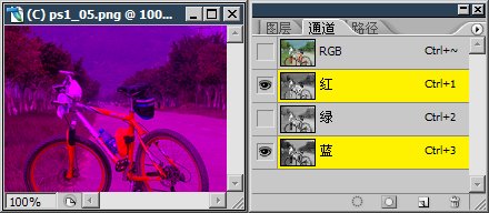 【Ps基础教程】03 图像通道