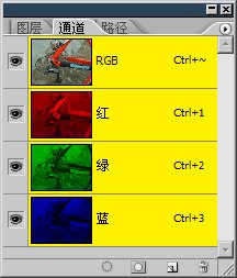 【Ps基础教程】03 图像通道
