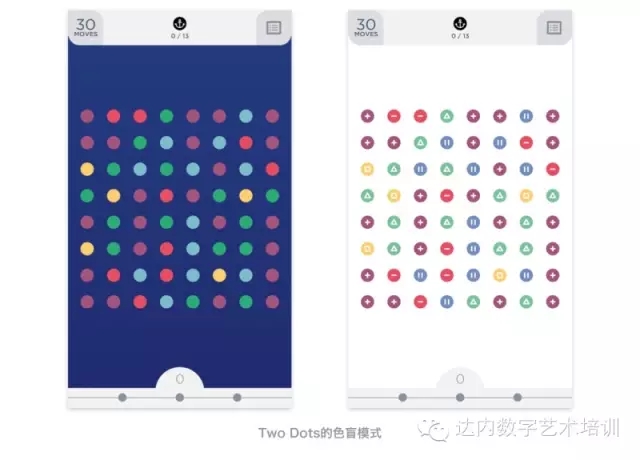 【设计思路】换个角度，站在色盲患者视角看设计
