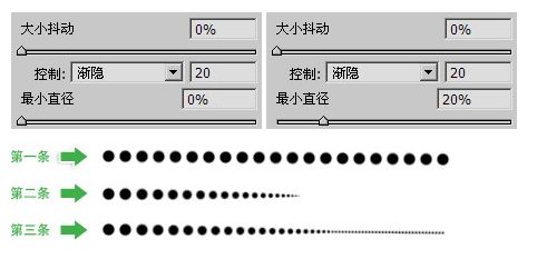 达内UI培训PS基础教程-15-Photoshop笔刷的详细设定