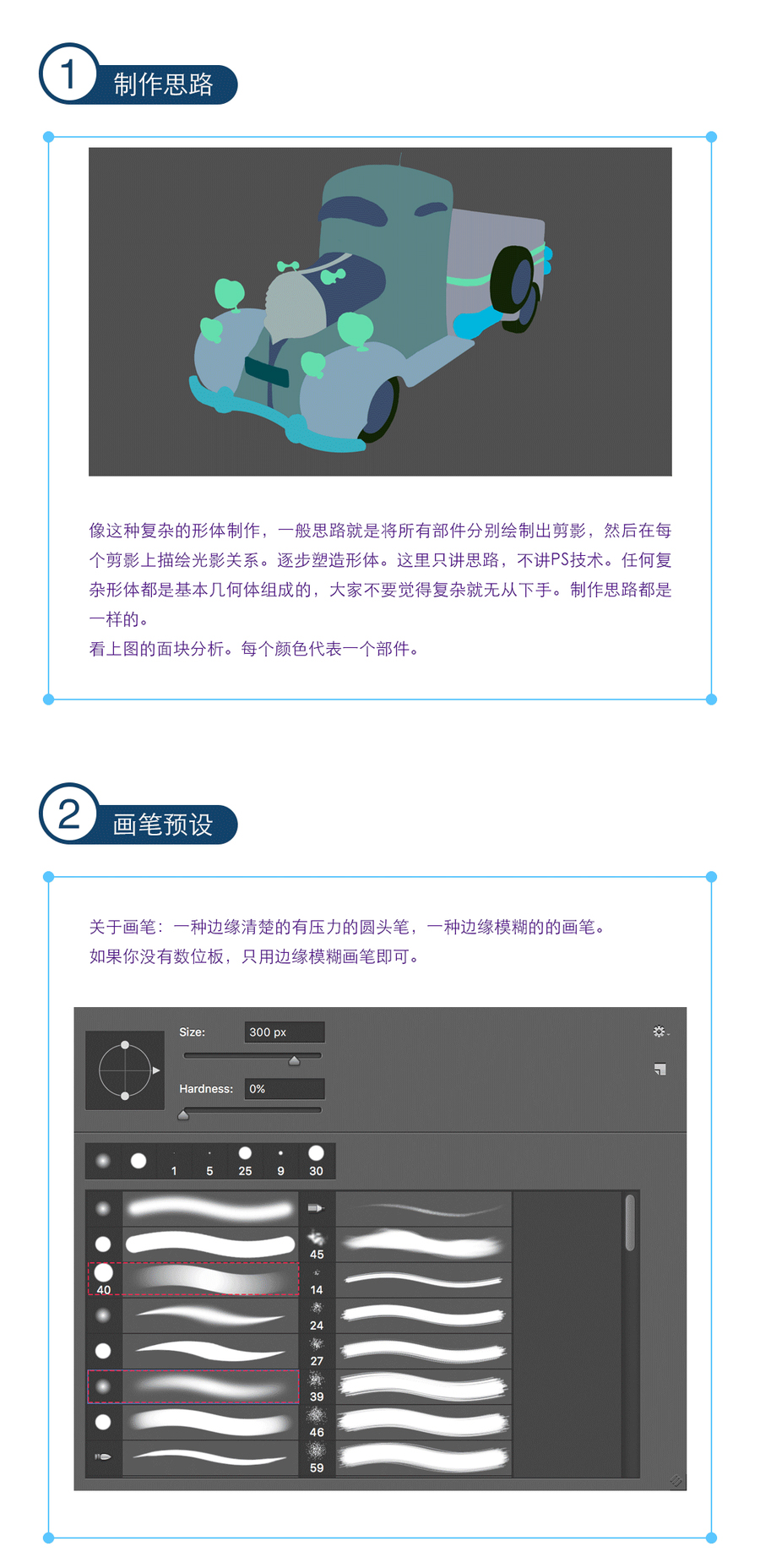 如何鼠绘一辆逼真达到古典汽车