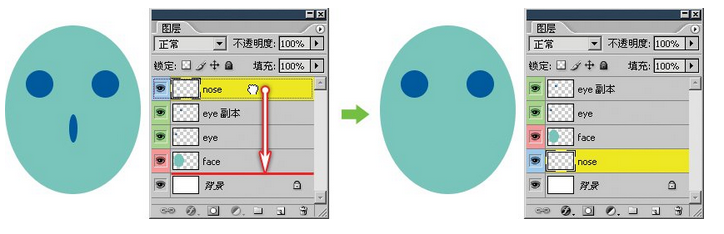 达内UI培训PS基础教程-22-图层层次关系