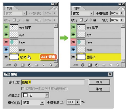 达内UI培训PS基础教程-22-图层层次关系