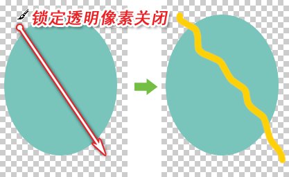 达内UI培训PS基础教程-27-锁定图层