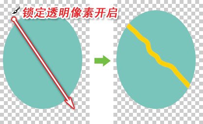 达内UI培训PS基础教程-27-锁定图层