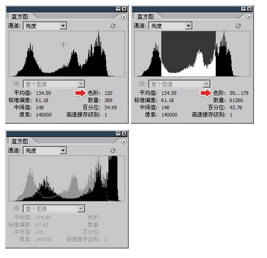 达内UI培训PS基础教程-34-曲线与直方图
