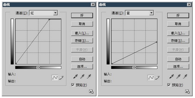 达内UI培训PS基础教程-36-单独调整通道曲线