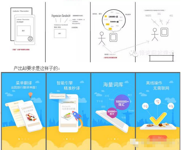 UI设计师到底是做什么的