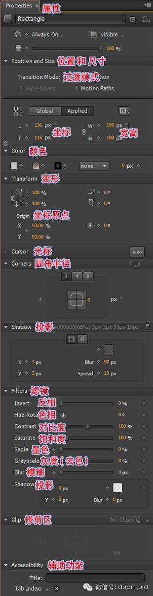 Adobe animate cc 界面解读属性面板：