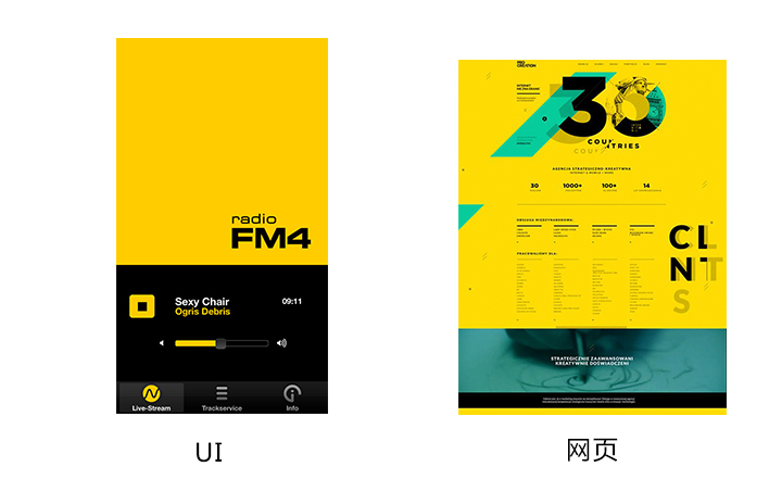 UI设计这么火，你到底要不要转行？