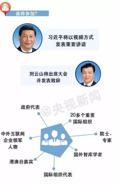 【2106世界互联网大会】