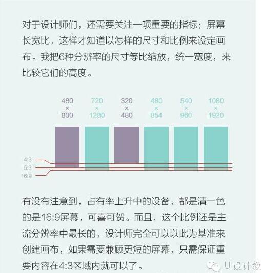 【安卓ui知识教程】