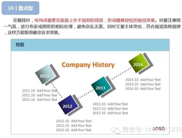 【常见的12种PPT版面布局设计】