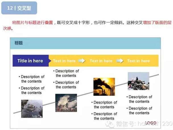 【常见的12种PPT版面布局设计】