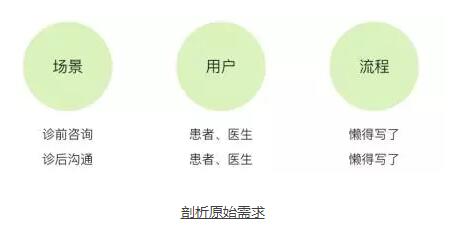 【新手UI 设计师初入职场如何做好交互设计】