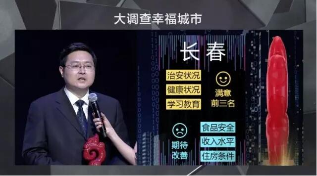 【2016年中国幸福城市出炉！】