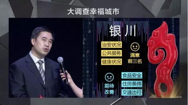 【2016年中国幸福城市出炉！】