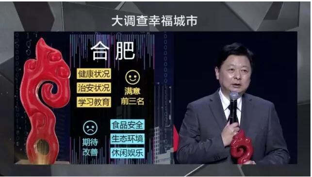 【2016年中国幸福城市出炉！】