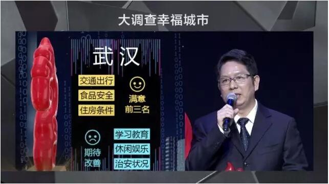 【2016年中国幸福城市出炉！】