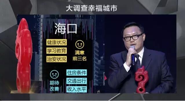 【2016年中国幸福城市出炉！】