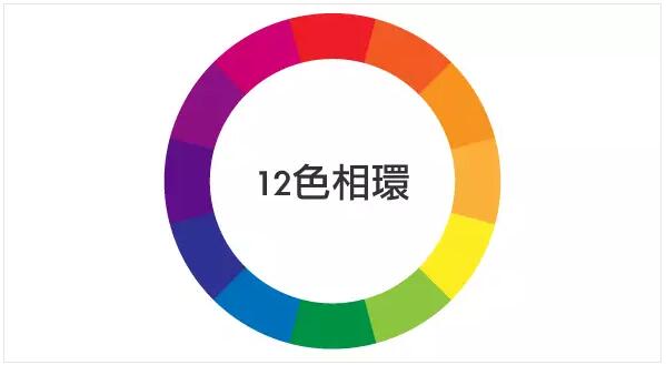 【马上提高色彩搭配水平：明度篇】