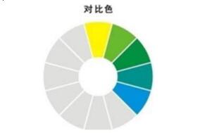 【你对颜色搭配知识了解多少？】
