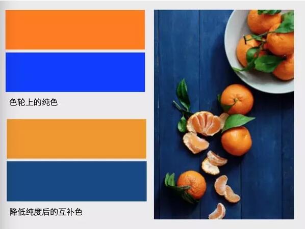 【什么是原色，间色，复色，补色？】