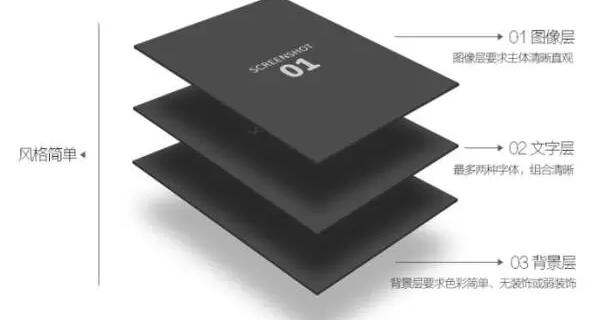 【平面 设计中留白的气质与技巧】