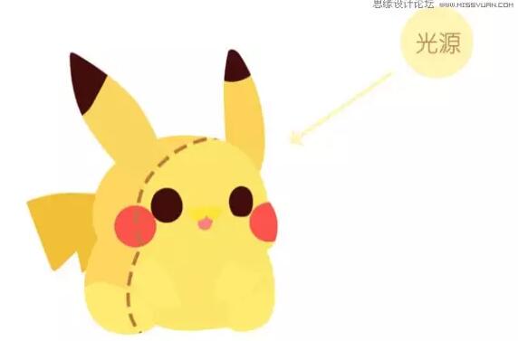 【ps绘制3D立体风格的皮卡丘图标】