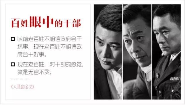 以《人民的名义》我制作了一份PPT