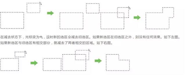 【ps如何建立规则选区】