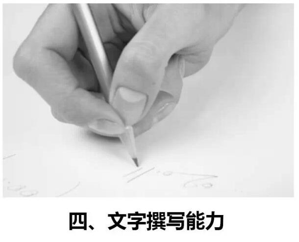 【成功者的魅力，来自这12种能力】