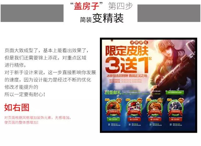 【网站专题页设计制作教程】