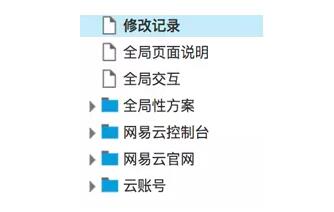 设计基础|交互设计文档怎么写？