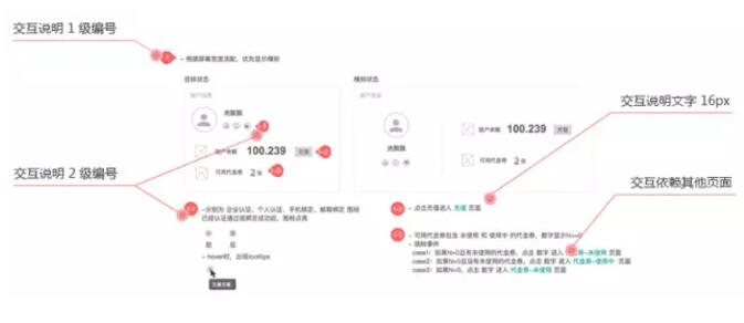 设计基础|交互设计文档怎么写？