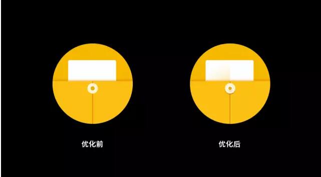我的UI设计作品为什么总是那么“不耐看”