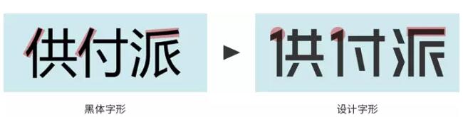 【字体设计中的加减法，看着一篇就够了】