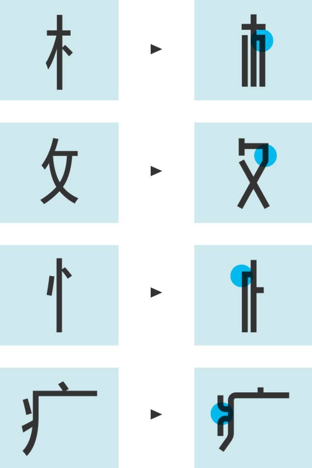 【字体设计中的加减法，看着一篇就够了】