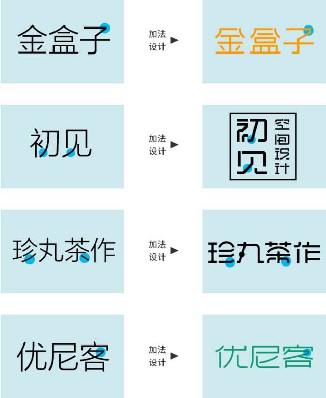 【字体设计中的加减法，看着一篇就够了】