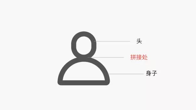 UI 设计 断线图标规律