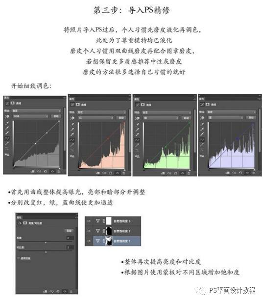 ps打造美女私房照小清新通透色调教程