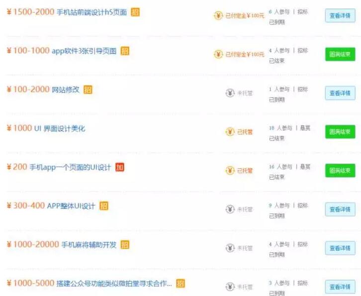 UI 设计如何通过兼职月薪过万