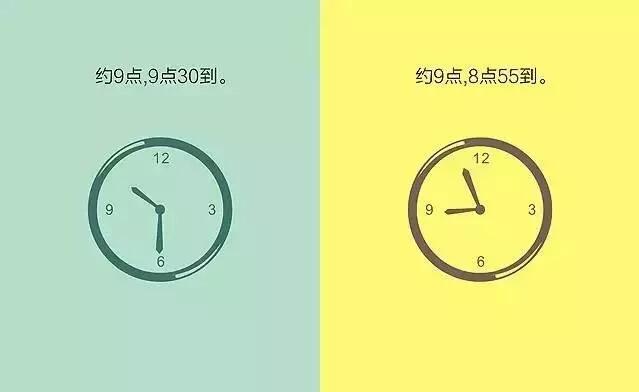 新手设计师和资深设计师的区别是？