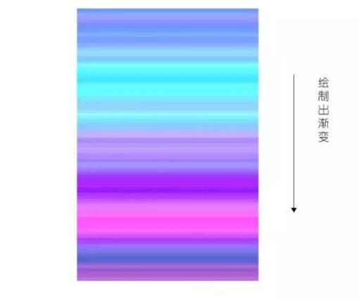 我才不要当一个被鲁班干掉的设计师