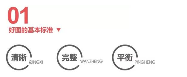 版式中的图片运用-三招快速掌握