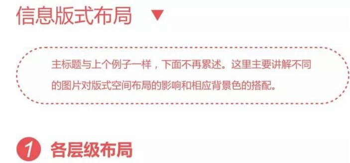版式中的图片运用-三招快速掌握