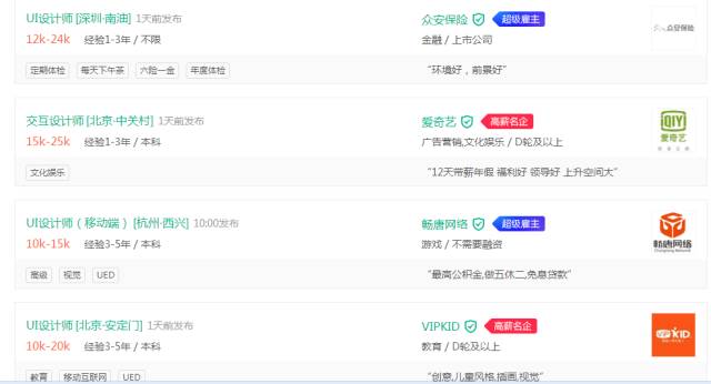零基础学UI设计还能月薪过万吗？